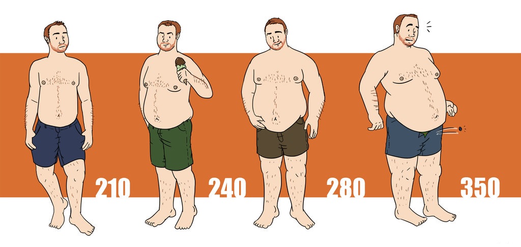 Men: Bigger (Boobs, Bellies) is Not Better! 